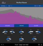 denise Perfect Room v1.2.1 for Mac 1 denise Perfect Room v1.2.1 for Mac