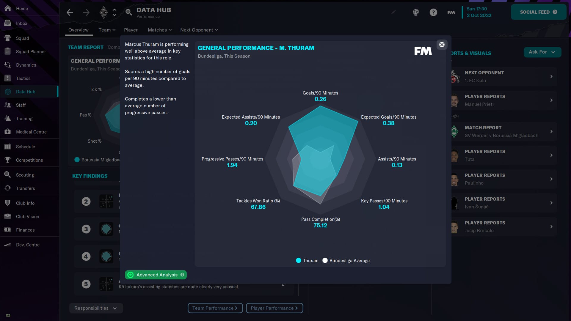 Football Manager 2023 v23.3.5 for Mac screenshot