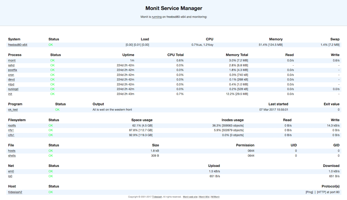 Monit 2.1.1 for Mac screenshot