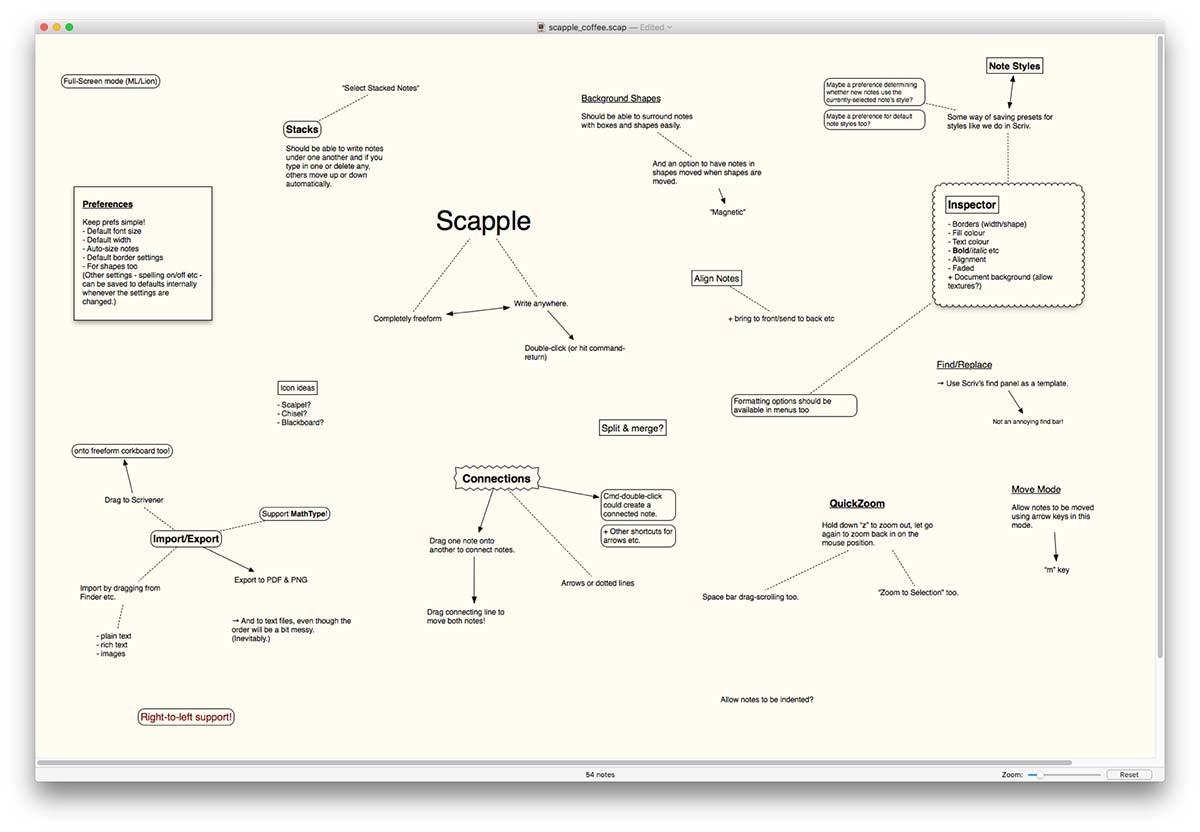 Scapple 1.5.2 for Mac screenshot